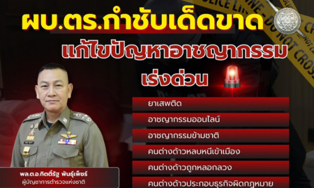 ผบ.ตร.กำชับตามนโยบายรัฐบาล